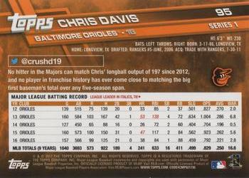 2017 Topps #95 Chris Davis Back