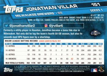 2017 Topps #151 Jonathan Villar Back
