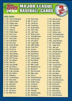 2003 Topps - Checklists Hobby #1 Series 2 Checklist: 368-582 Front
