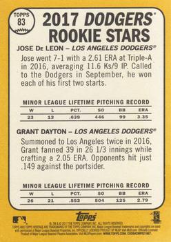 2017 Topps Heritage #83 Dodgers 2017 Rookie Stars (Jose De Leon / Grant Dayton) Back