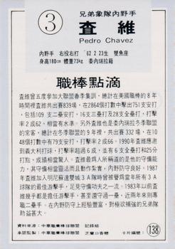 1991 Chiclets CPBL #138 Pedro Chavez Back