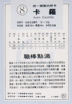 1991 Chiclets CPBL #151 Juan Castillo Back