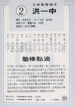 1991 Chiclets CPBL #205 I-Chung Hong Back