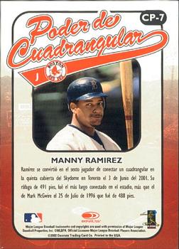 2002 Donruss Super Estrellas - Poder De Cuadrangular #CP-7 Manny Ramirez  Back