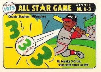 1981 Fleer Baseball Stickers #NNO Atlanta Braves Cap Back