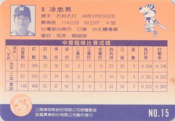 1992 Chu Tung Mercuries Tigers #15 Chung-Nan Tu Back