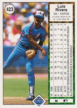 1989 Upper Deck #423 Luis Rivera Back