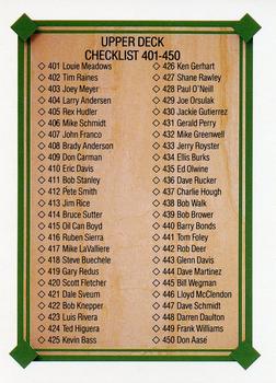 1989 Upper Deck #698 Checklist: 401-500 Front