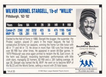 1992 SmithKline Beecham MVPs for MDA #14 Willie Stargell Back