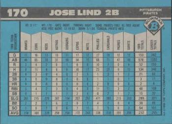 1990 Bowman #170 Jose Lind Back