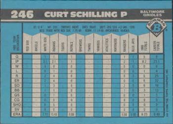 1990 Bowman #246 Curt Schilling Back