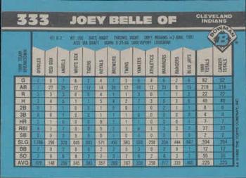 1990 Bowman #333 Joey Belle Back