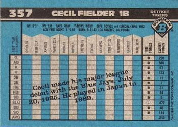 1990 Bowman #357 Cecil Fielder Back
