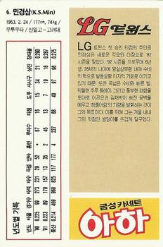 1992 Geumseong LG Twins #6 Gyoung-Sam Min Back