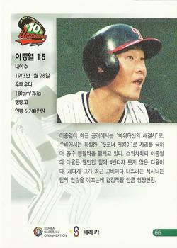 1999 Teleca Premium #66 Jong-Yeol Lee Back