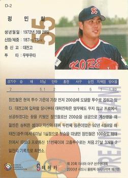 1999 Teleca Premium - Korea Dream Team #D02 Min-Chul Jeong Back