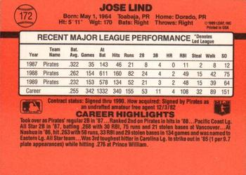1990 Donruss #172 Jose Lind Back