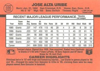 1990 Donruss #335 Jose Uribe Back