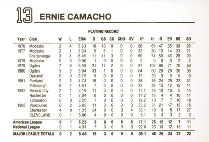 1984 Wheaties Cleveland Indians #NNO Ernie Camacho Back