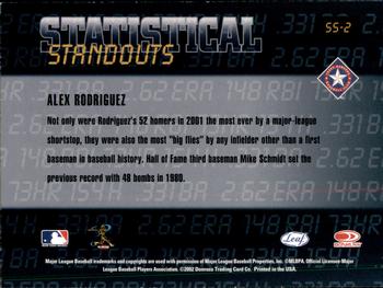 2002 Leaf Rookies & Stars - Statistical Standouts #SS-2 Alex Rodriguez  Back