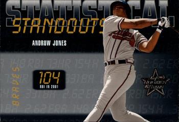 2002 Leaf Rookies & Stars - Statistical Standouts #SS-3 Andruw Jones  Front