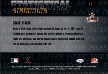 2002 Leaf Rookies & Stars - Statistical Standouts #SS-7 Craig Biggio  Back