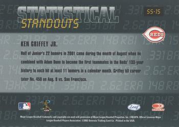 2002 Leaf Rookies & Stars - Statistical Standouts #SS-15 Ken Griffey Jr.  Back