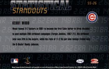 2002 Leaf Rookies & Stars - Statistical Standouts #SS-26 Kerry Wood  Back