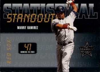 2002 Leaf Rookies & Stars - Statistical Standouts #SS-29 Manny Ramirez  Front