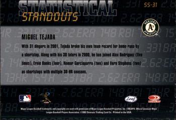 2002 Leaf Rookies & Stars - Statistical Standouts #SS-31 Miguel Tejada  Back