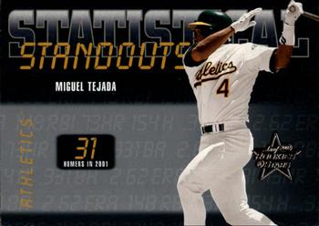 2002 Leaf Rookies & Stars - Statistical Standouts #SS-31 Miguel Tejada  Front