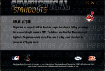 2002 Leaf Rookies & Stars - Statistical Standouts #SS-34 Omar Vizquel  Back