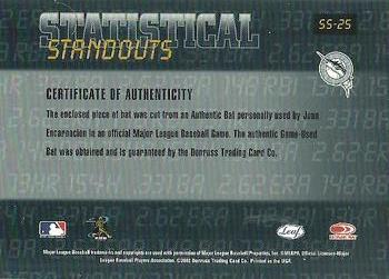 2002 Leaf Rookies & Stars - Statistical Standouts Materials #SS-25 Juan Encarnacion Back