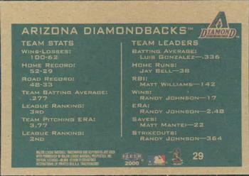 2000 Fleer Tradition #29 Arizona Diamondbacks Back