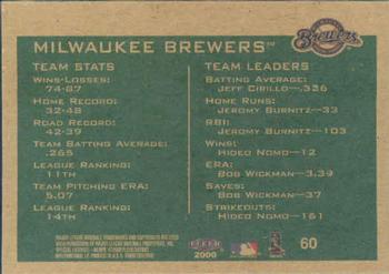 2000 Fleer Tradition #60 Milwaukee Brewers Back