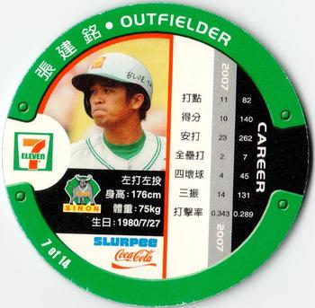2007 7-Eleven Slurpee CPBL Heroes 3D Discs #7 Chien-Ming Chang Back