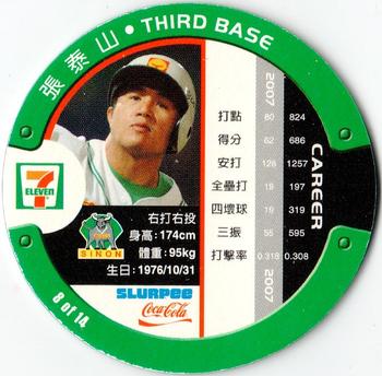 2007 7-Eleven Slurpee CPBL Heroes 3D Discs #8 Tai-Shan Chang Back