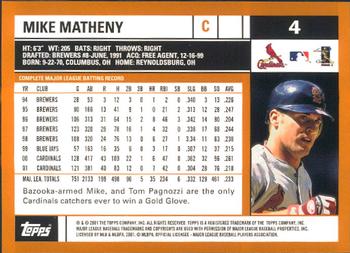 2002 Topps - Home Team Advantage #4 Mike Matheny  Back
