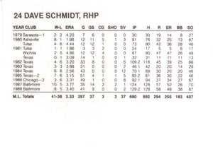 1989 French/Bray Baltimore Orioles #NNO Dave Schmidt Back