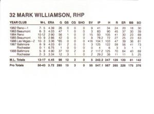 1989 French/Bray Baltimore Orioles #NNO Mark Williamson Back