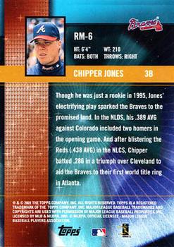 2002 Topps - Ring Masters #RM-6 Chipper Jones Back