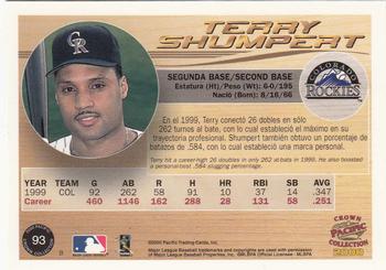 2000 Pacific Crown Collection #93 Terry Shumpert Back