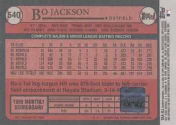 2002 Topps Archives - Autographs #TAA-BJ Bo Jackson Back
