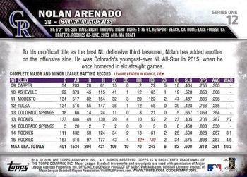 2016 Topps - Limited #12 Nolan Arenado Back
