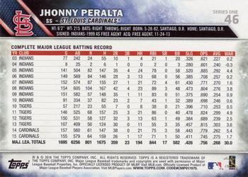 2016 Topps - Limited #46 Jhonny Peralta Back