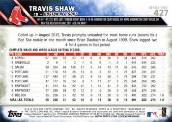 2016 Topps - Limited #427 Travis Shaw Back