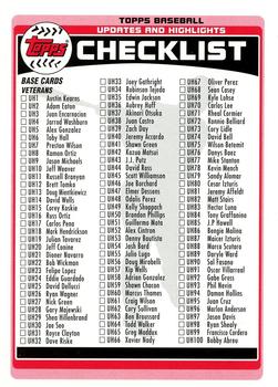 2006 Topps Updates & Highlights - Checklists Red #1 Checklist: UH1-UH192 Front