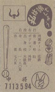 1963 Marusho Flag Back Menko (JCM 13c) #7113594 Masahiro Doi Back