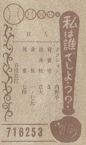 1964 Marukami Bat on Right Menko (JCM 14g) #716253 Shigeo Nagashima Back