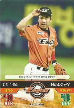 2016 SMG Ntreev Baseball's Best Players Forever Ace #HA004 Keun-Woo Jung Front